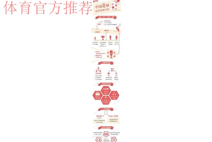 国务院印发《中国足球改革发展总体方案》 国务院印发《中国足球改革发展总体方案》